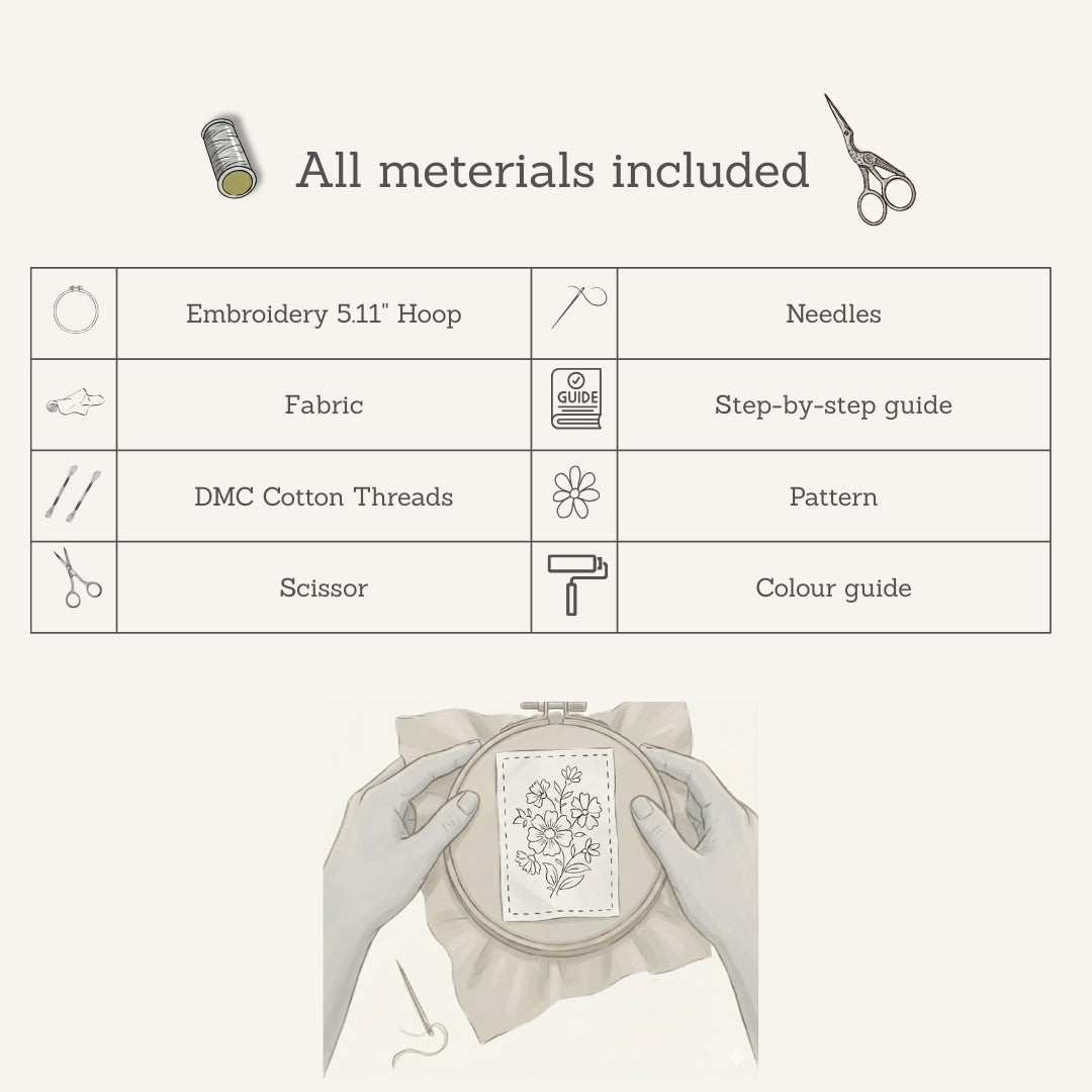 Mindful Ornament Kit: The Holiday Gift